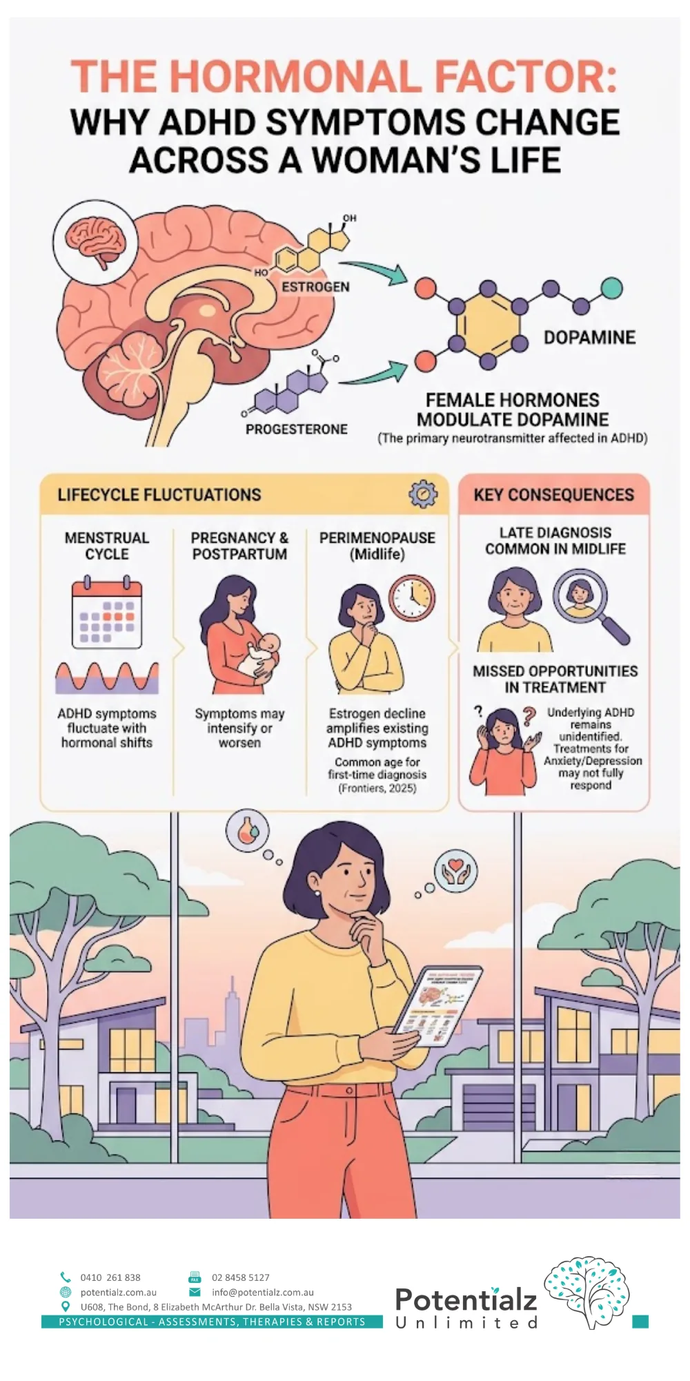 Illustration of a woman looking in the mirror and seeing her younger school-aged self, representing the journey of late ADHD diagnosis and the grief of years lived without understanding