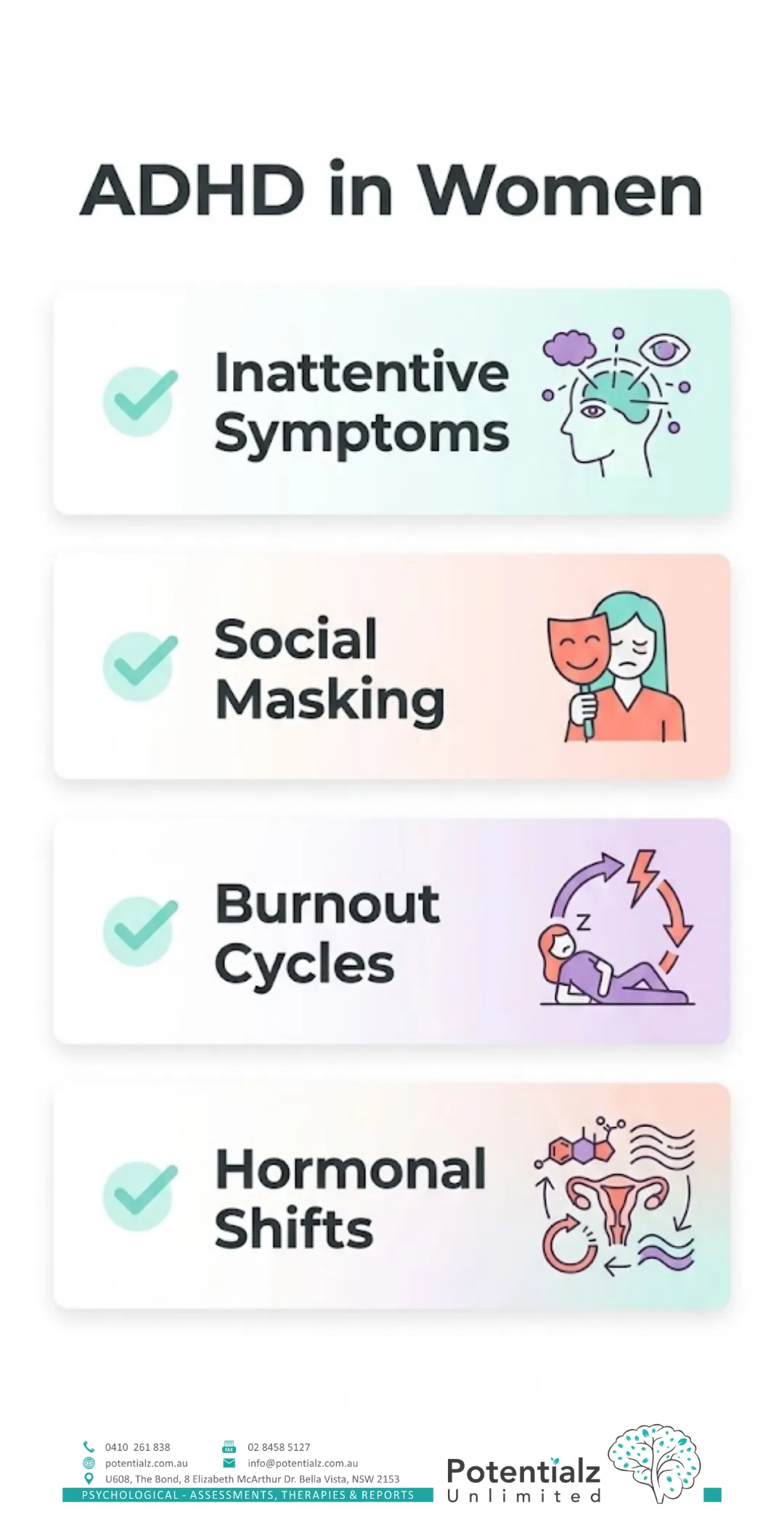 Four-panel infographic on how ADHD presents in women — inattentive symptoms rather than hyperactive, social masking, cycles of burnout, and hormonal shifts across the menstrual cycle, pregnancy and perimenopause.