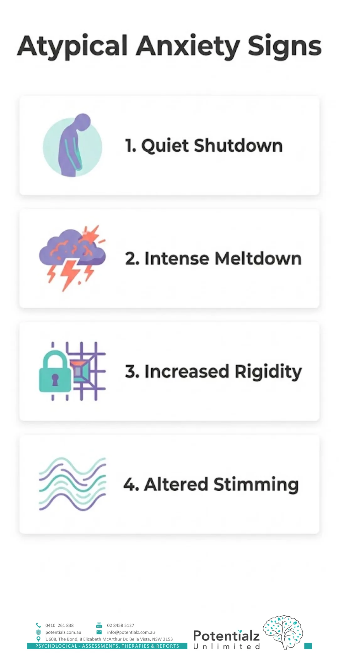 Four-panel vertical infographic of atypical anxiety signs in autistic adults: quiet shutdown, intense meltdown, increased rigidity, and altered stimming.