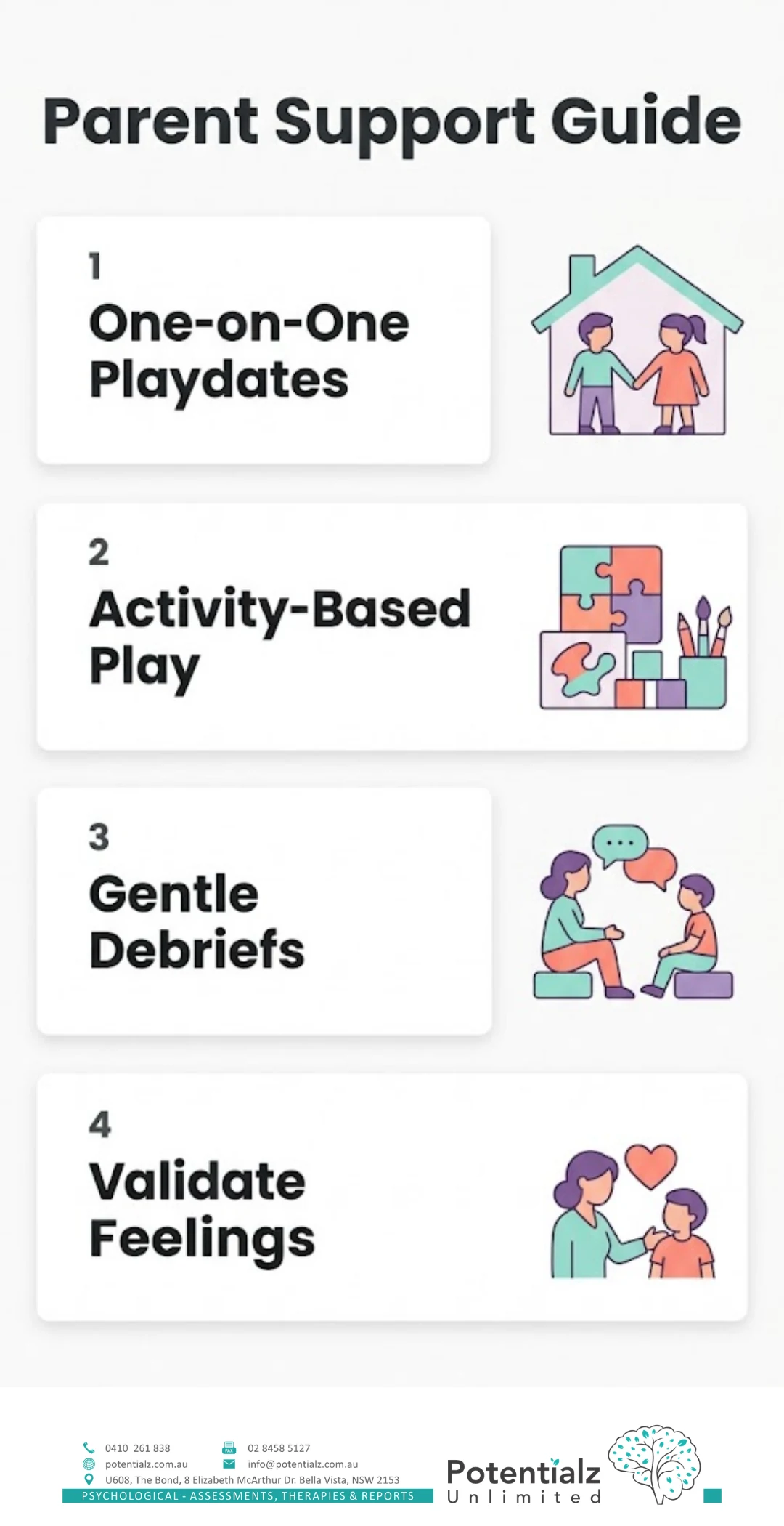 Four-panel parent support guide: arrange one-on-one playdates, use activity-based play, hold gentle debriefs afterwards, and validate feelings.
