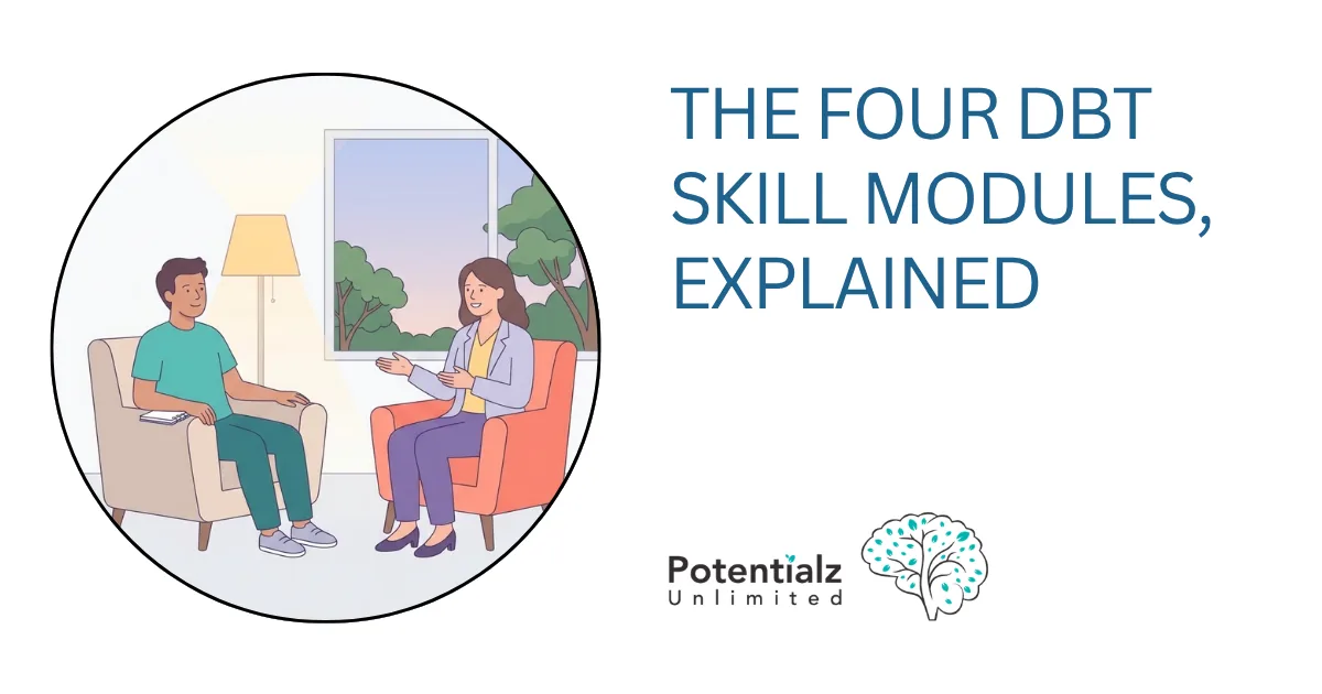 The Four DBT Skill Modules, Explained: What Dialectical Behaviour Therapy Actually Teaches