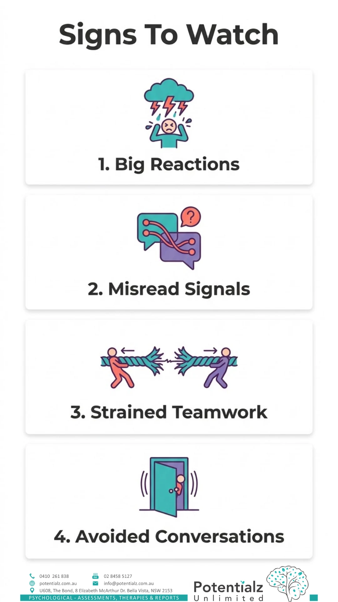 Four signs lower emotional intelligence is costing an adult — big reactions, misread signals, strained teamwork, avoided conversations