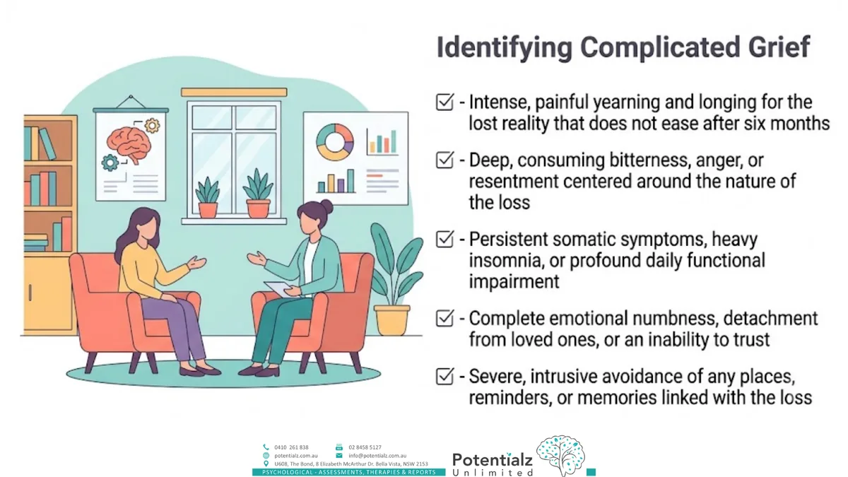 Identifying complicated grief — persistent yearning, bitterness, somatic symptoms, numbness, and avoidance