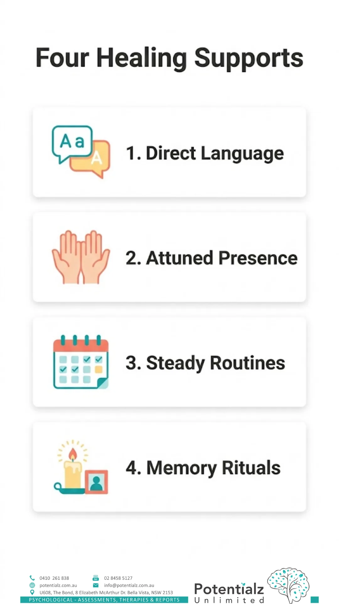 Four-step vertical infographic of the four healing supports parents can offer: direct language, attuned presence, steady routines, and memory rituals.