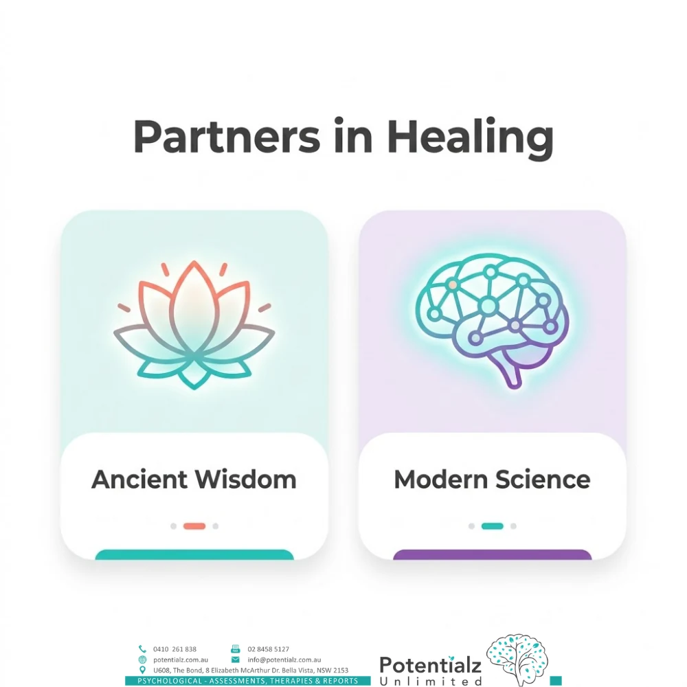 Two-panel infographic — partners in healing: ancient wisdom (lotus) alongside modern science (neural network brain).