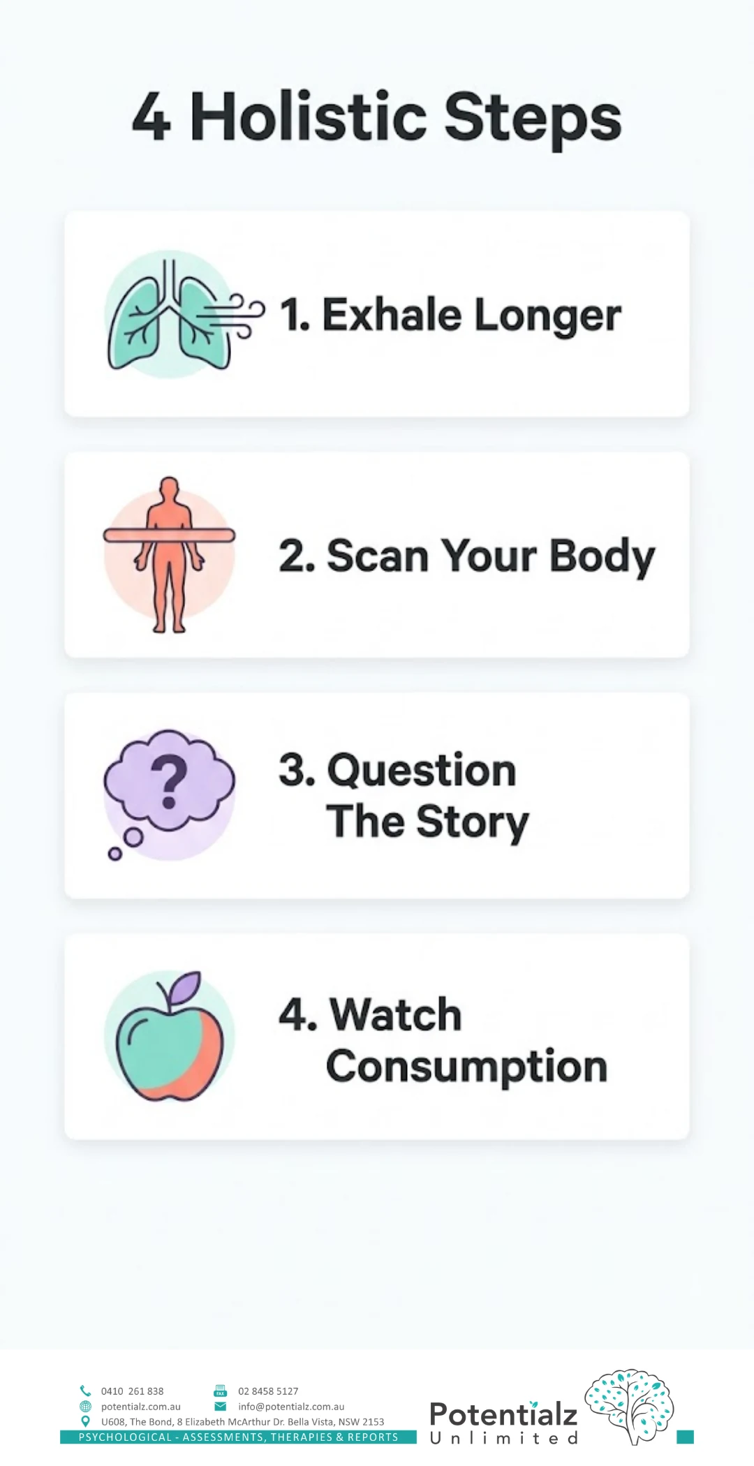 Four-step vertical infographic — a daily holistic mind practice: exhale longer, scan your body, question the story, and watch consumption.