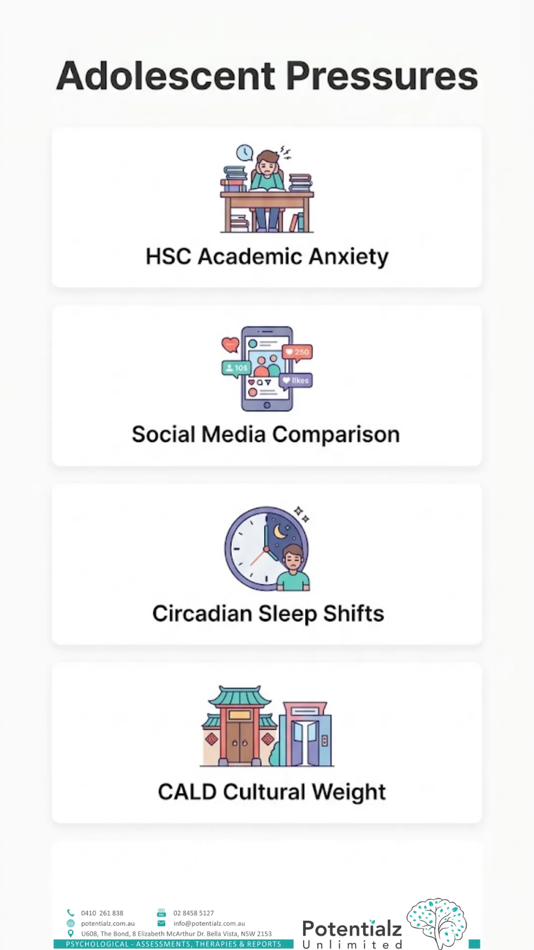Four-panel vertical infographic of adolescent pressures: HSC academic anxiety, social media comparison, circadian sleep shifts, and CALD cultural weight.