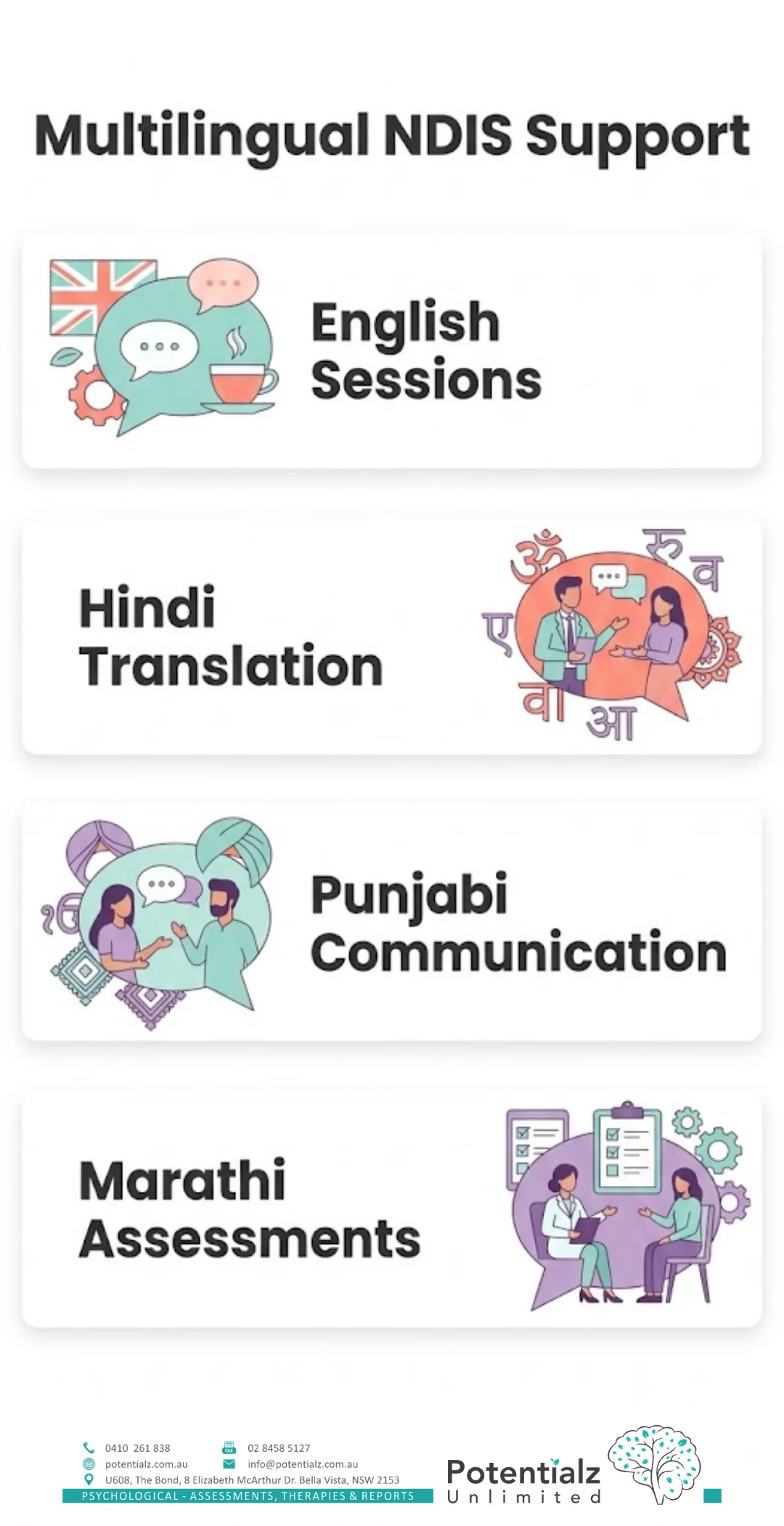 Four-panel infographic on multilingual NDIS psychology support: English sessions, Hindi translation, Punjabi communication, and Marathi assessments.
