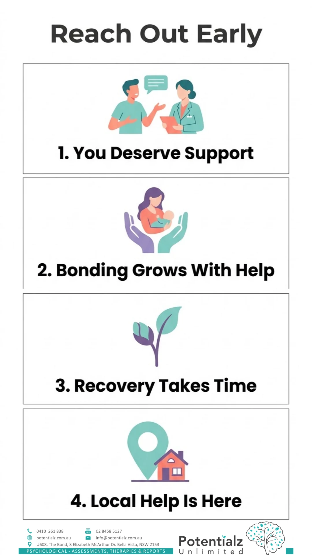 Four reasons to reach out early for postnatal depression support — you deserve support, bonding grows with help, recovery takes time, local help is here