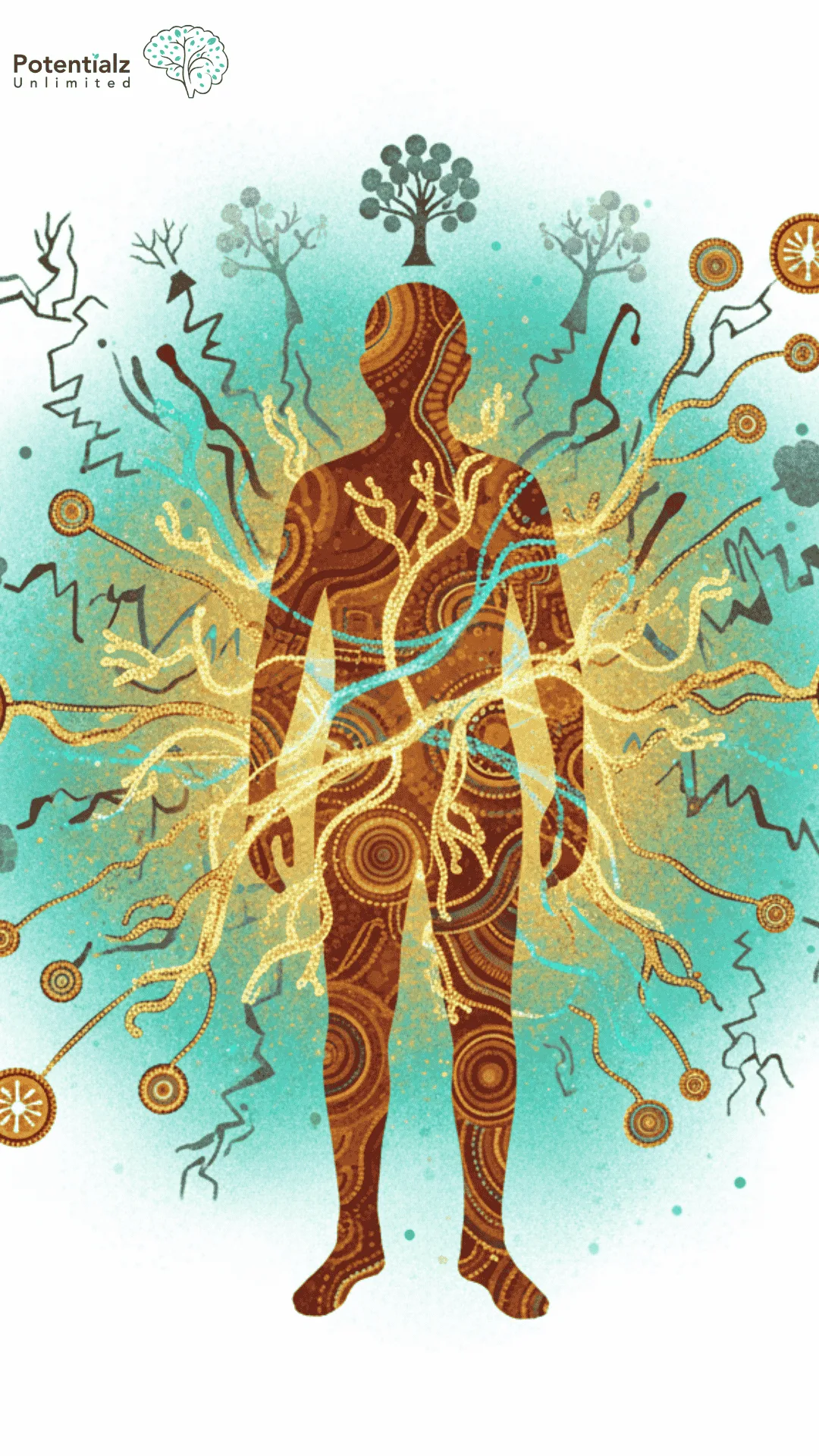 An Aboriginal artwork depicts a figure linked to Country, family, and culture, symbolizing broken and healing bonds, with traditional dot patterns representing neural pathways and transformation.