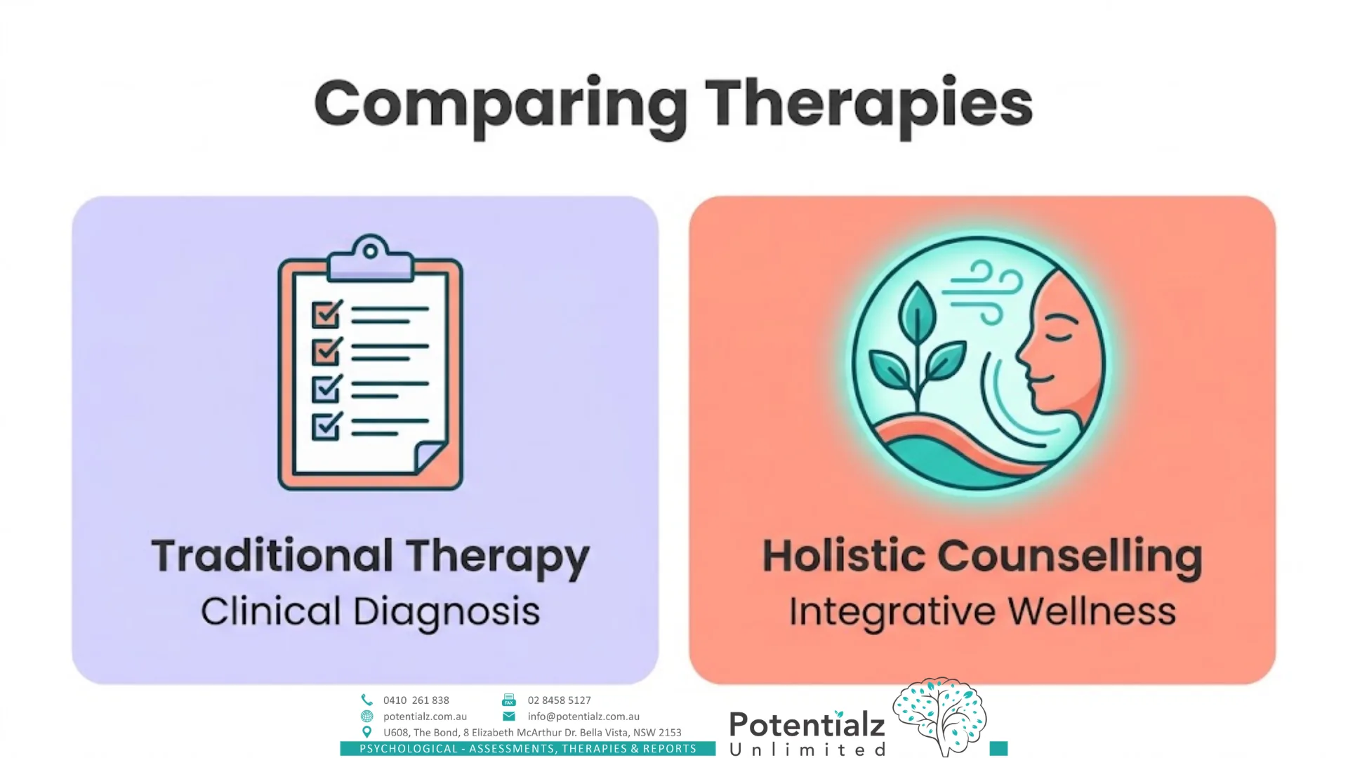 Two-panel infographic comparing therapies — traditional therapy focused on clinical diagnosis alongside holistic counselling focused on integrative wellness.